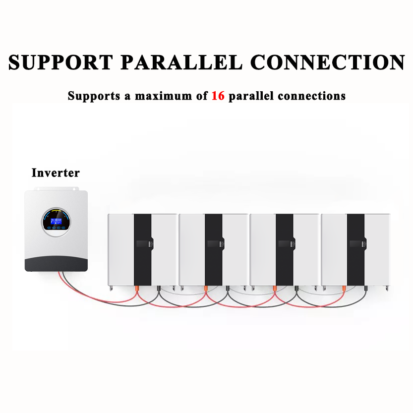 ZTGF 48V 100Ah Solar Energy Storage System 5Kwh Solar Powerwall 48V 100Ah LiFePO4 Solar Lithium Battery