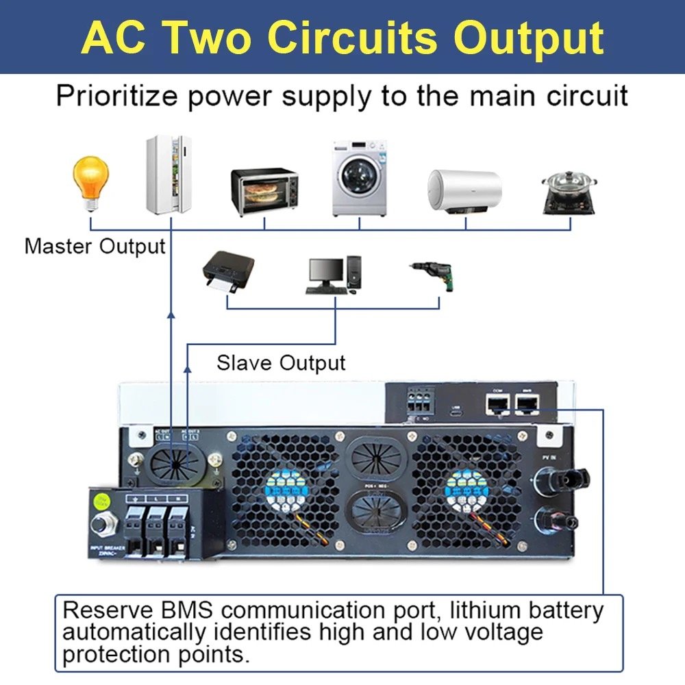 Jesudom VM IV 6000W 4000W 24V48V Solar Hybrid Inverter Built into 120A MPPT Charger Hot Selling in Pure Sine Wave Solar Inverter