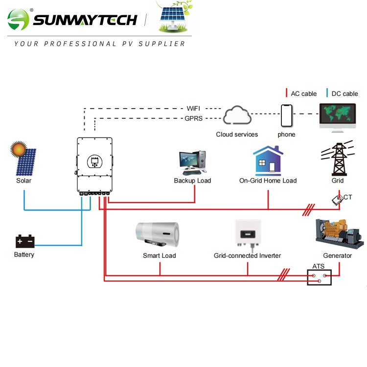 low frequency deye 10kw 48v hybrid inverter hybrid solar inverter with mppt charge controller