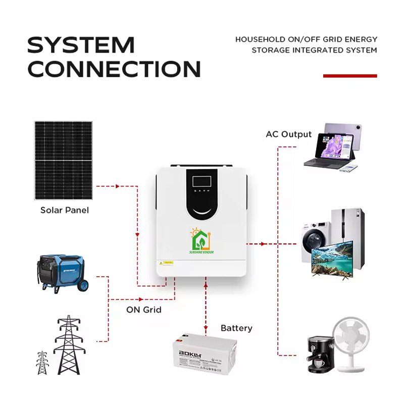 2000va 3200va hybrid solar inverter 1.6kw 3kw pure sine wave inverter 12V 24V with 80A MPPT For Home Appliance