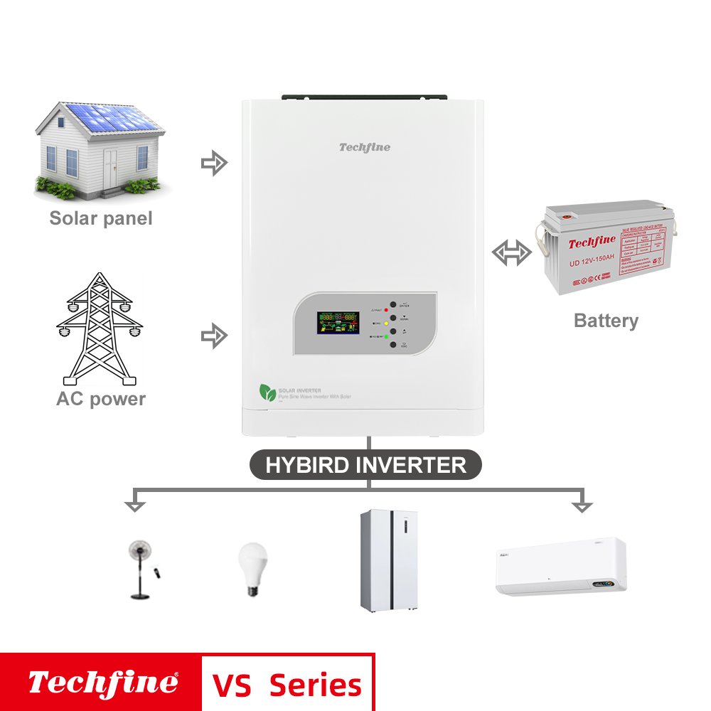 techfine 4800w solar inverter 60a 48v mppt solar charge controller 6kva 4.8kw for home use inverters
