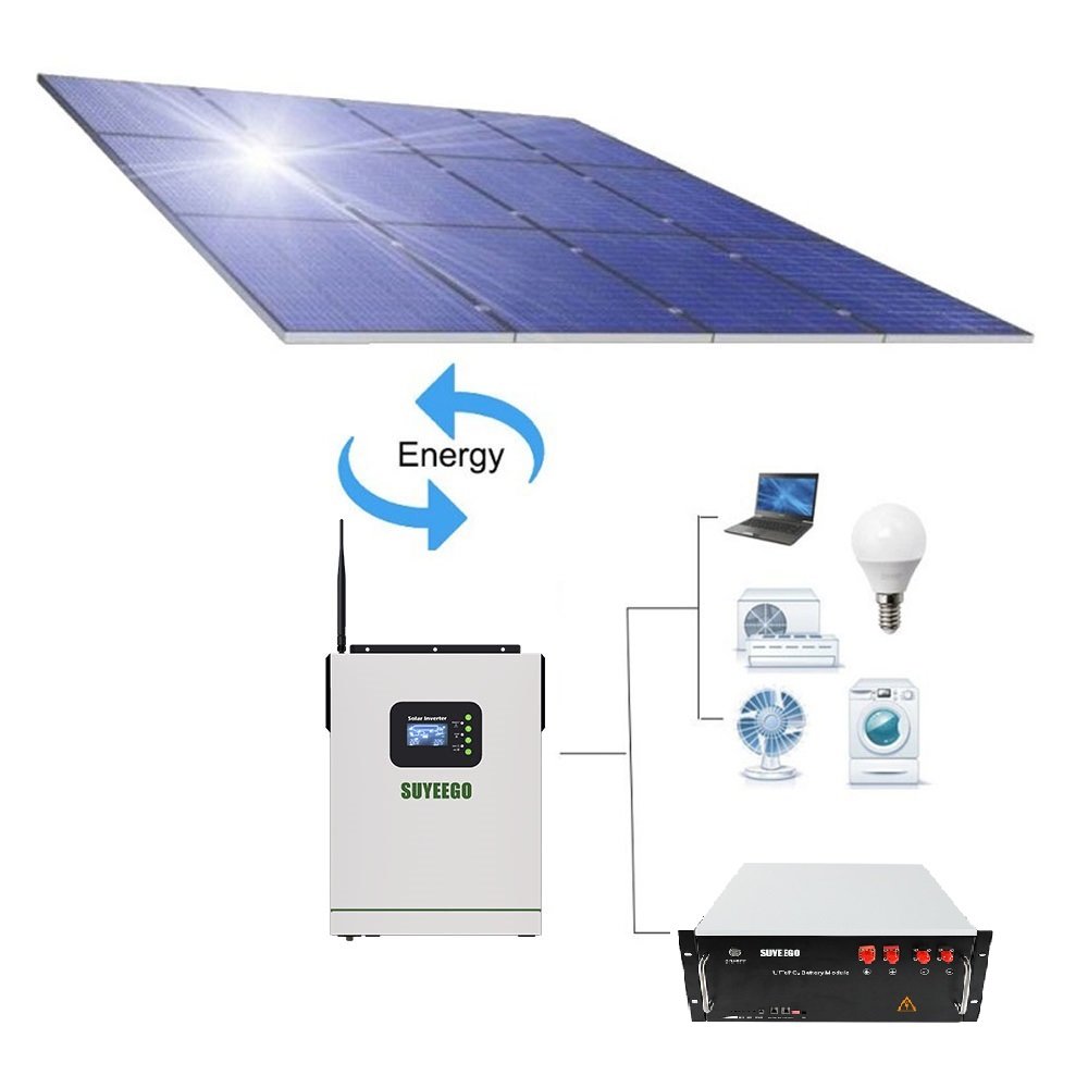 SUYEEGO SYGHB 1kw 3kw 3.5kw 5kw 6kw 8kw MPPT Hybrid solar Hybrid inverter 5.5kw 8kw Off Grid Pure Sine Wave Solar Inverter