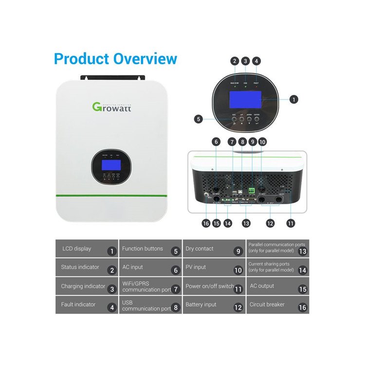 Hot Selling SPF 3000TL LVM-24P mppsolar mppt pure sine wave solar inverter zero transfer time 80A MPPT hybrid Inverter