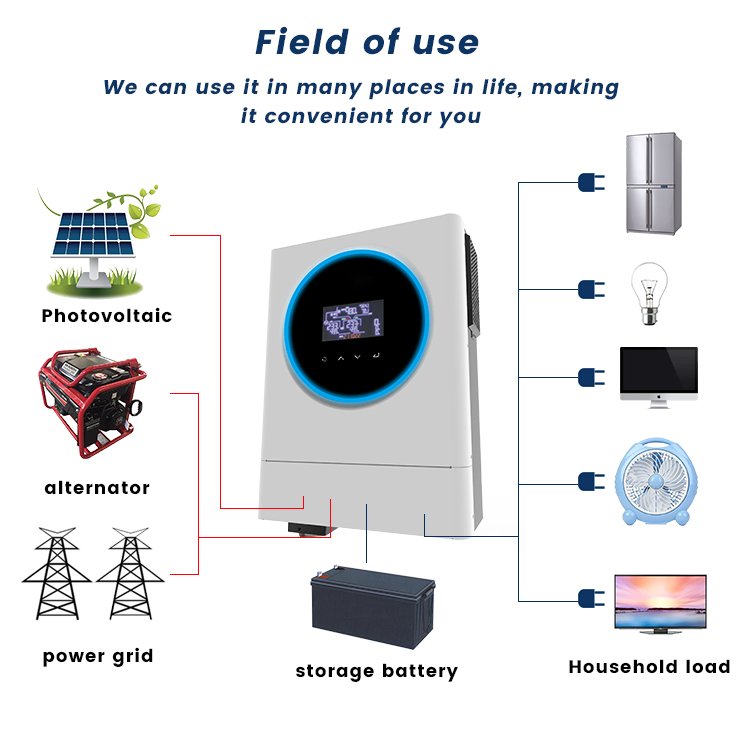5KW On Grid Hybrid Solar Inverter 3KW 5KW 10KW Grid Tie Solar Power Inverters