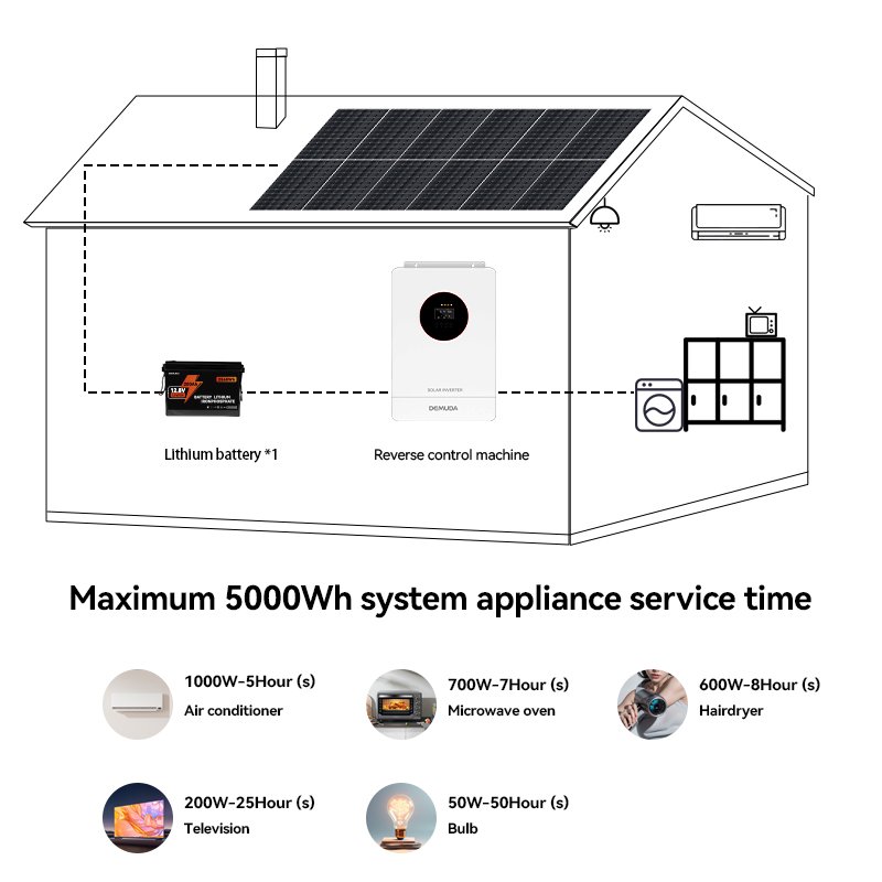 DEMUDA 5000W 5KW 5KVA 3KW 3000W Solar Panel Kit Power Generator Hybrid Off Grid Solar Power System Solar Energy System For Home