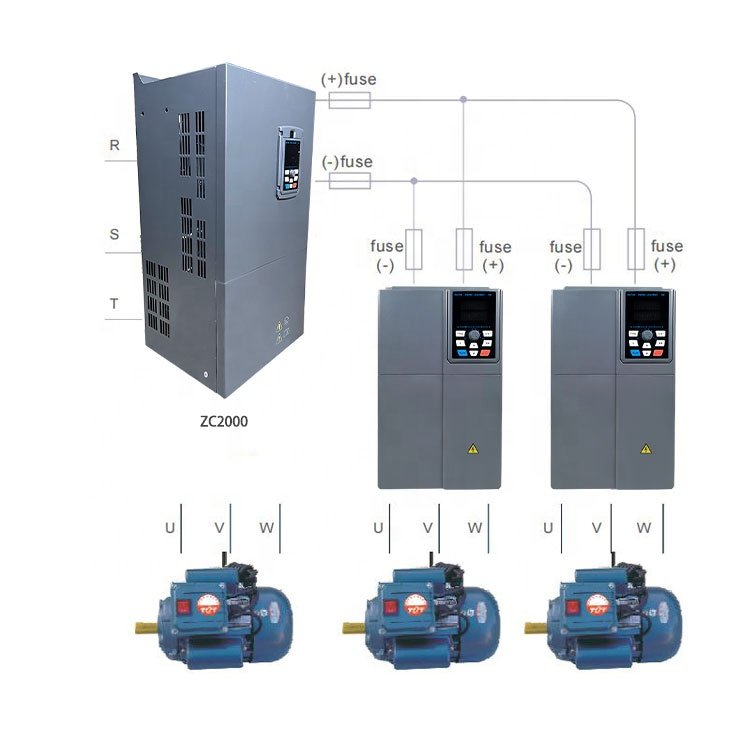 Low Cost 7.5kw 11kw 15kw VFD Variable Frequency Driver Ac Drive 3 Phase 0.75KW Converter inverter Pump Vsd Frequency Converter