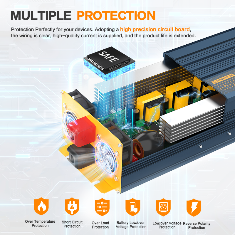 Eu Warehouse Dc 12v 24v 48v To Ac 110v 220v Pure Sine Wave Inverter 5000w 10000w Power Solar Inverter On Sale