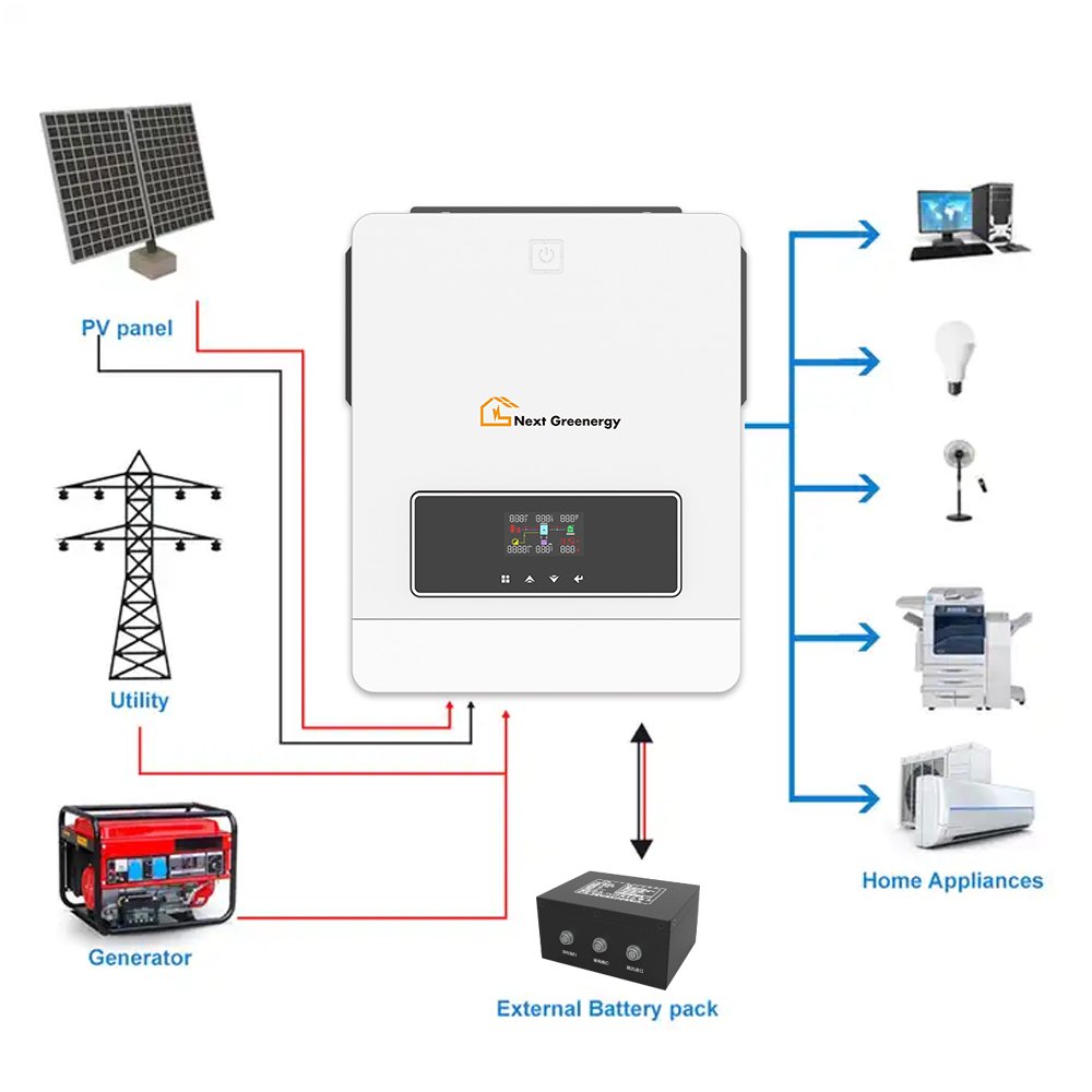 Solar Energy System 6KW 8KW 10KW 11KW Off Grid Hybrid Inverter Pure Sine Wave with MPPT Solar Panels with Battery and Inverter