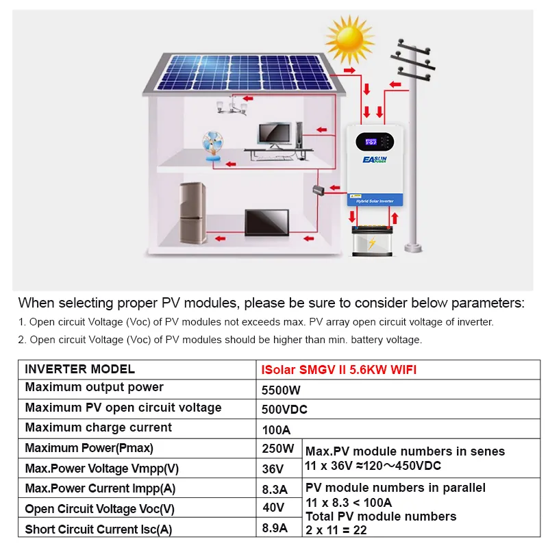 Home Use MPPT Offgrid 48V 5KW PV Solar Inverter Hybrid 5.6KW Off Grid Household Solar Inverter