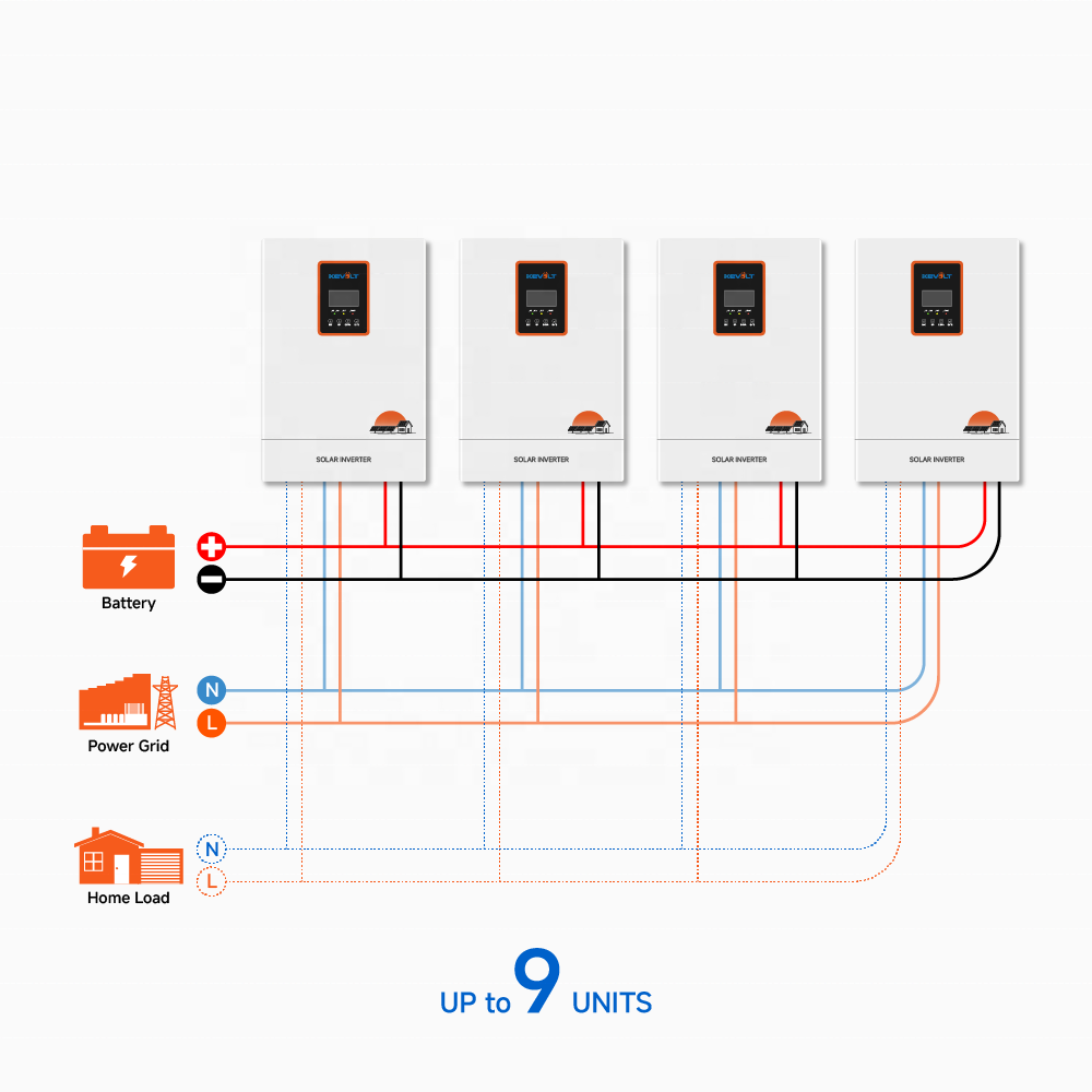 KEVOLT Pure Sine Wave Inverter 5kW 6kW Off Grid Power Inverter MPPT Converters Hybrid Solar Inverter