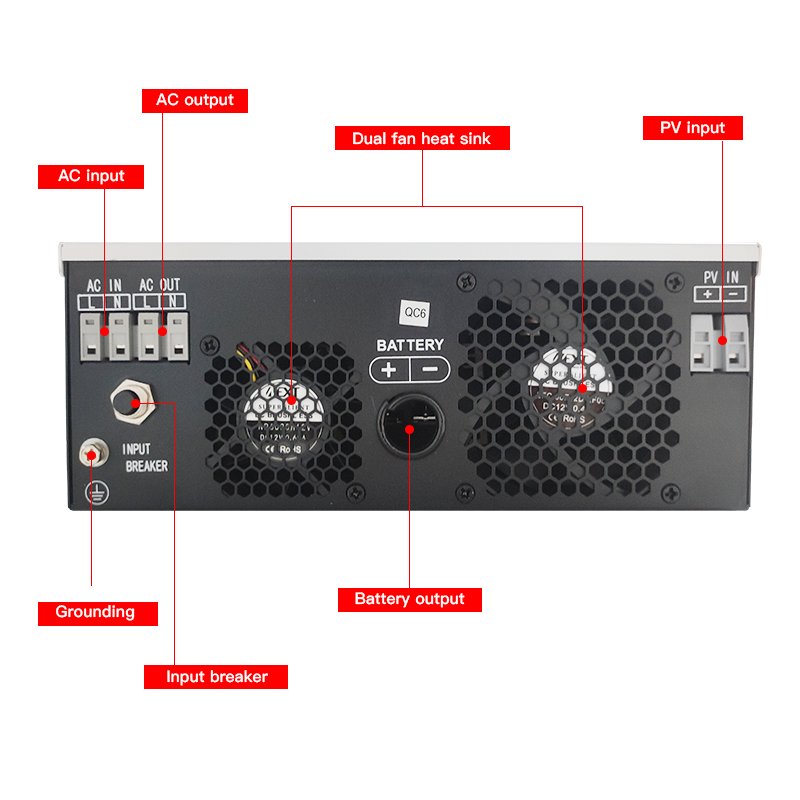 SUYEEGO 1.5kw 1000w Off Grid Power System Pure Sine Wave With Mppt Charger Max Pv Input 24V Dc To Ac 230V Hybrid Solar Inverter