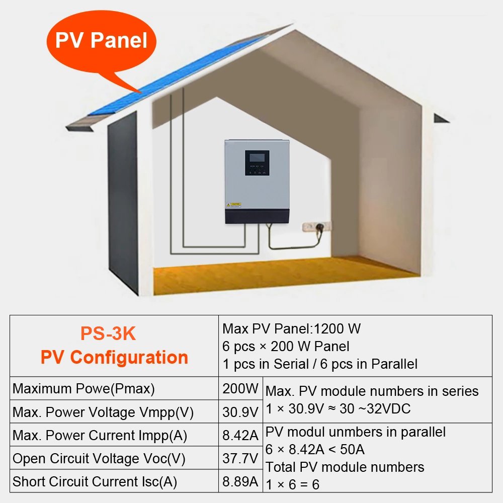 Y&H solar inverter 3000W 24V Pure Sine Wave Off Grid Hybrid Inverter Built-in PWM Solar Charge Controller