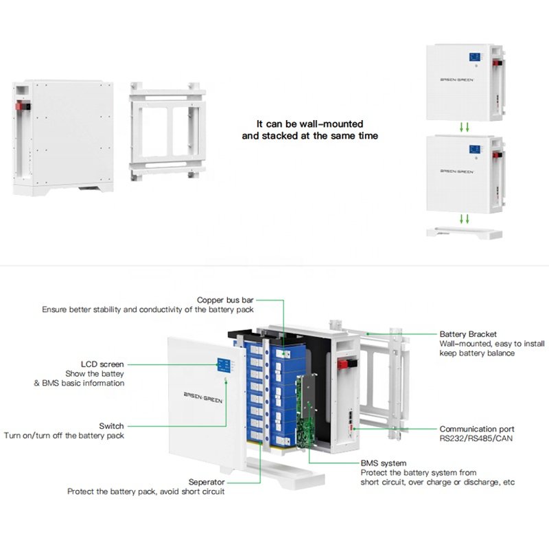 Basen 48V 100Ah 200Ah 300Ah Stackable 51.2V 5Kwh 10Kwh 15Kwh LiFePO4 Battery For Solar Home Energy Storage Use