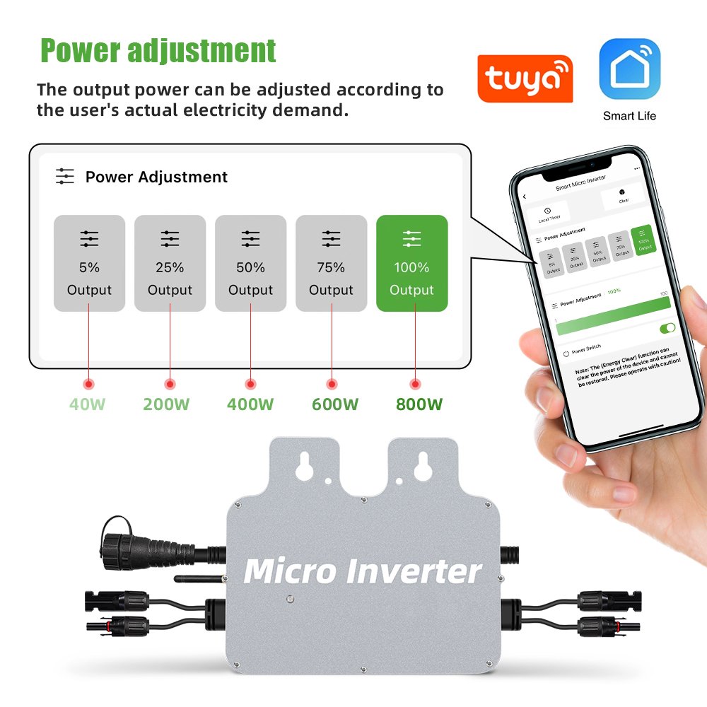 ACrevPOWER Wireless WIFI On Grid Tie 600W Solar System Solar Inverter IP65 Waterproof Micro Inverter 600W