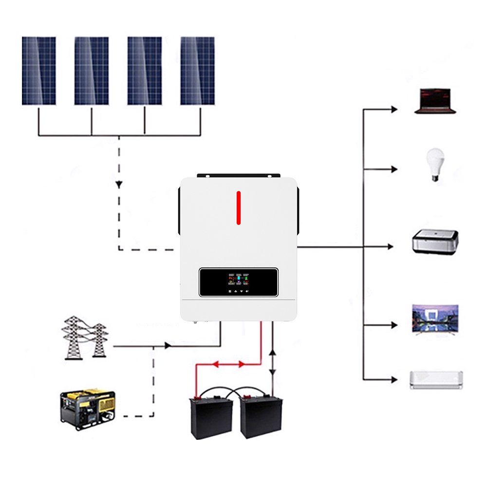 5KW 6KW 8KW 10KW 15Kw Single/Three Phase Solar Power Inverter Price ip65 3 Phase Smart Dual Output On Grid Hybrid Solar Inverter
