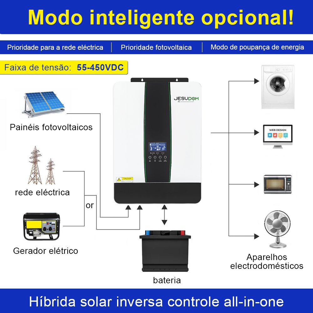 7000VA Solar Inverter Hybrid 48VDC To 230VAC PV Input 55~450VDC Hybrid Solar Inverter Can Work With Lithium Battery