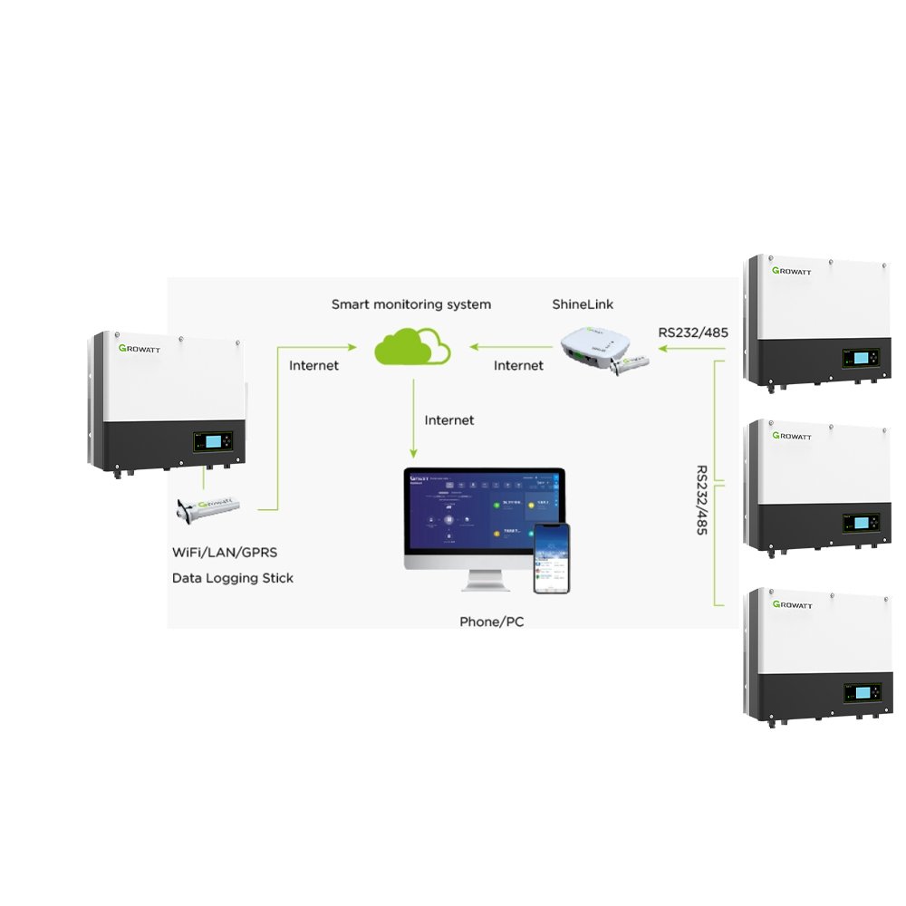 Growatt On And Off Grid Solar Inverter Solar 8kw 4kw Sph4000 5kva Sph6000 8kw Converter Sph10kw Hybrid