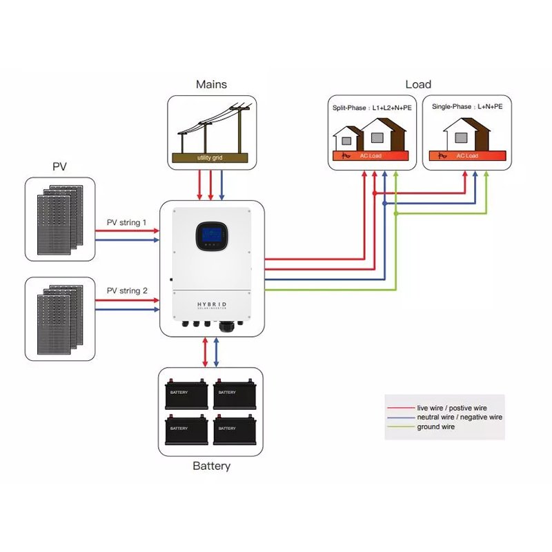 Hot Sale 8KW 10KW 12KW Hybrid Inverter 120V 240V 2MPPTS Split Type Aircon Inverter All In One Solar Inverter