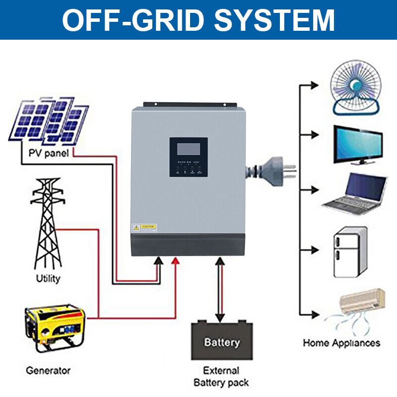 High Frequency 3KVA 24V Solar Inverter Charr Hybrid Off-Grid Mini 110V Single Output with Built-In Solar Charger Controller