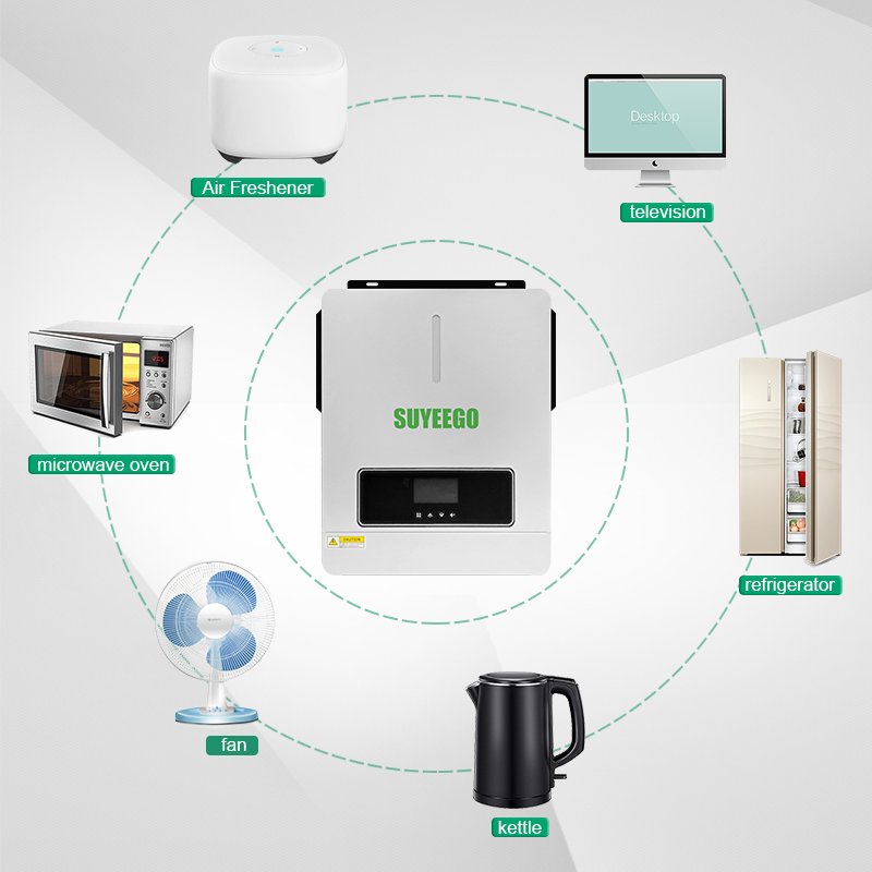 SUYEEGO 4.2KW 6.2KW Off Grid UPS MPPT Solar charger Controllers Inverter with Battery Charger for Energy System