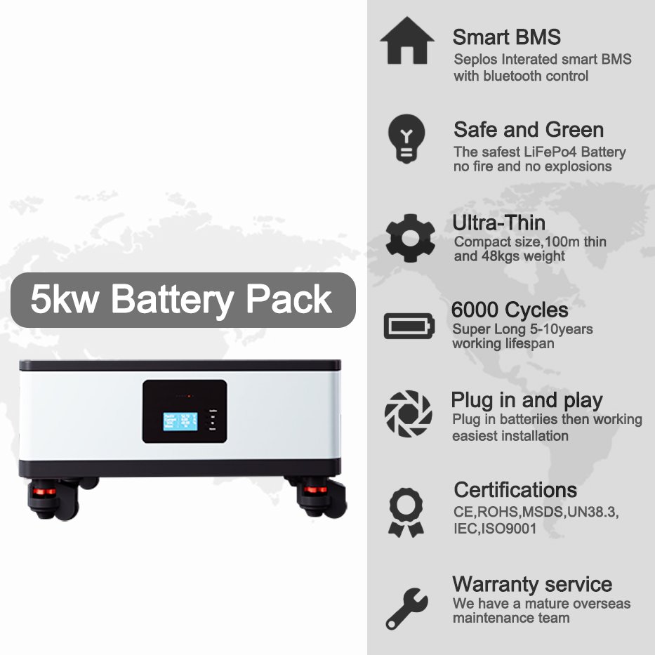 Seplos Stackable Modular 51.2v 5kw 10kwh 20kwh Lifepo4 Lithium Ion batteries Home Solar System 48V 100Ah Energy Storage Battery
