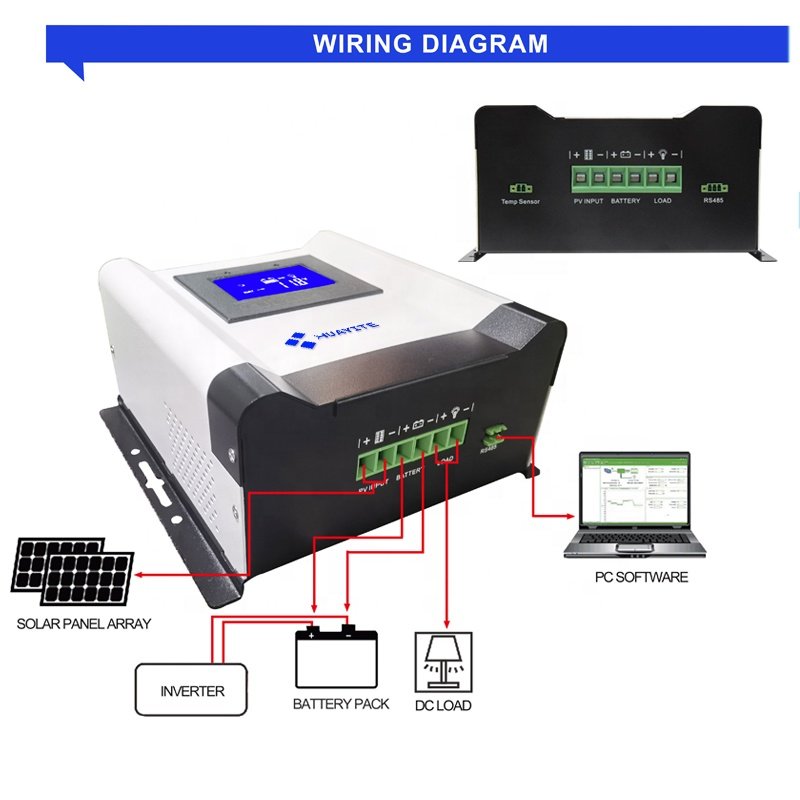 Good Stability MPPT Hybrid Solar Inverter mppt 60A Input Voltage 12V 24V 36V 48V Off Grid 60A MPPT Solar Charger controller