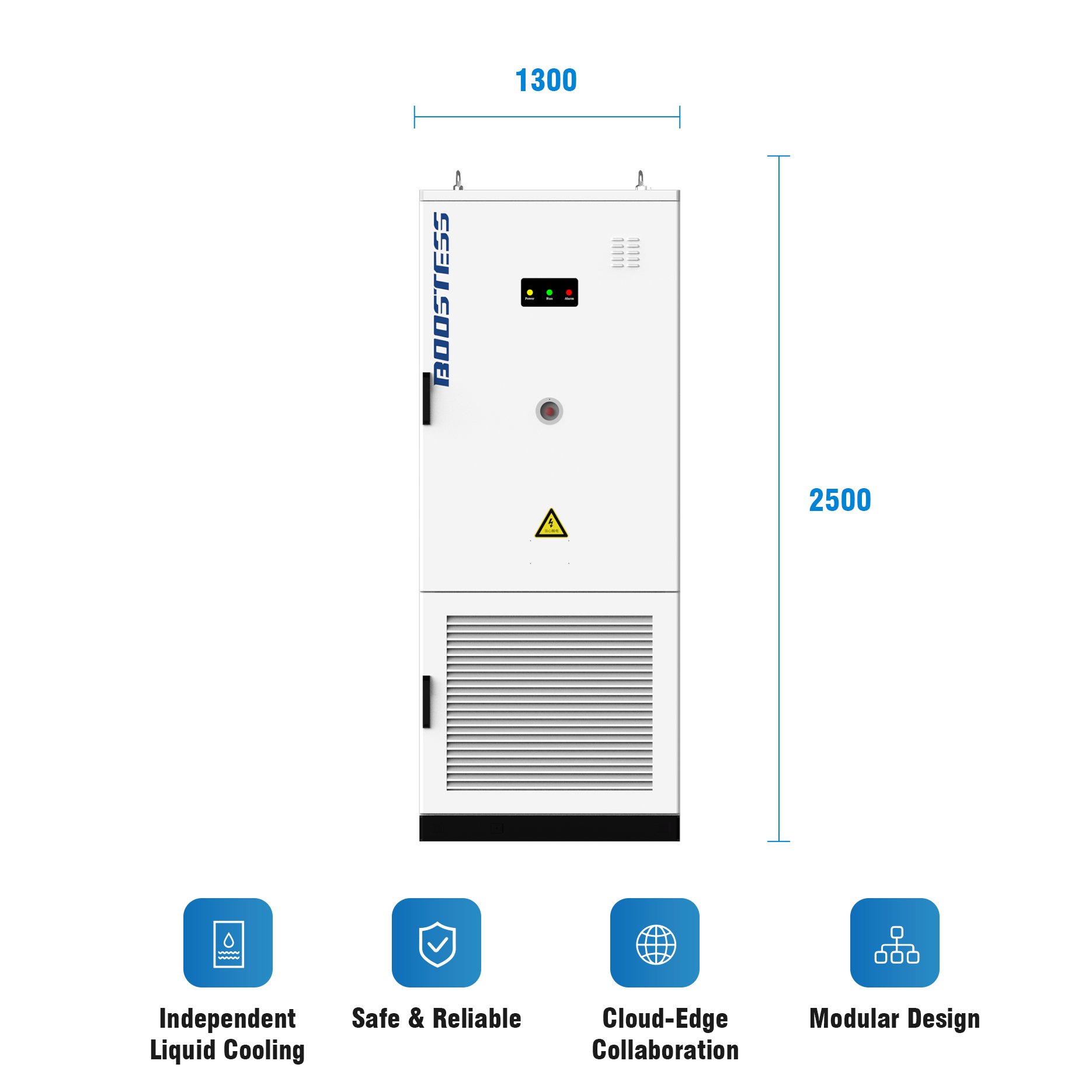 BoostESS PCS 100KW/250KW/500KW/630KW/1MW Battery Inverter For Hybrid Solar System Solar Inverter With Solar Charge Controllers