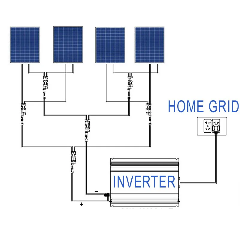 SUN2000WG2 2KW Solar Grid Tie Inverter with Limiter for Home PV Power and Battery System DC 45-90V 60-110V to AC 190V-260V 220V