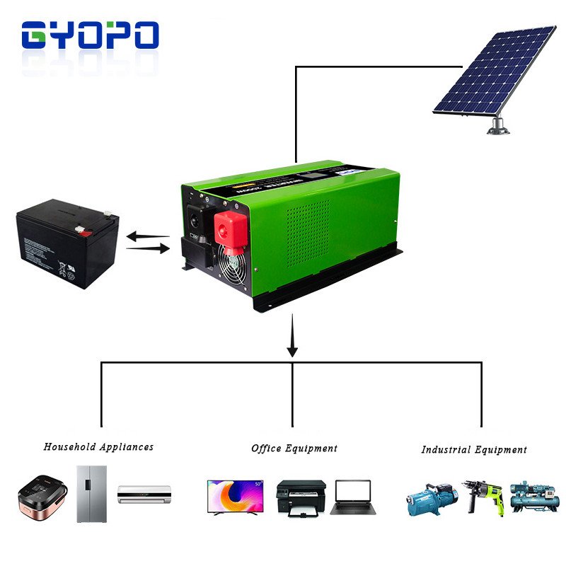 Gyopo Factory Price Hybrid Solar Inverter Pure Sine Wave Solar Power Inverter 1000W 2000W 3000W 4000W 5000W