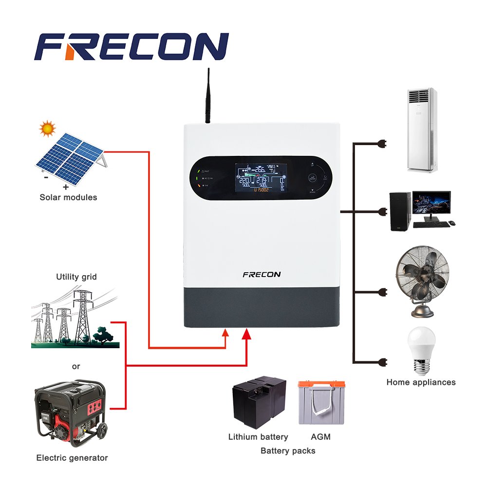Chinese FRECON 3KW 5KW 48VDC MPPT pure sine wave micro Inverter 5KVA Off-Grid ac Solar Inverter Home Solar System Inverter