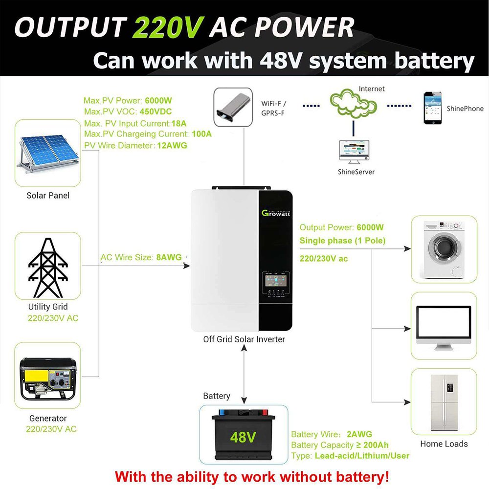 Growatt SPF 5000ES Off Grid Inverter 5000VA 5000W SPF 5000ES Solar Inverter