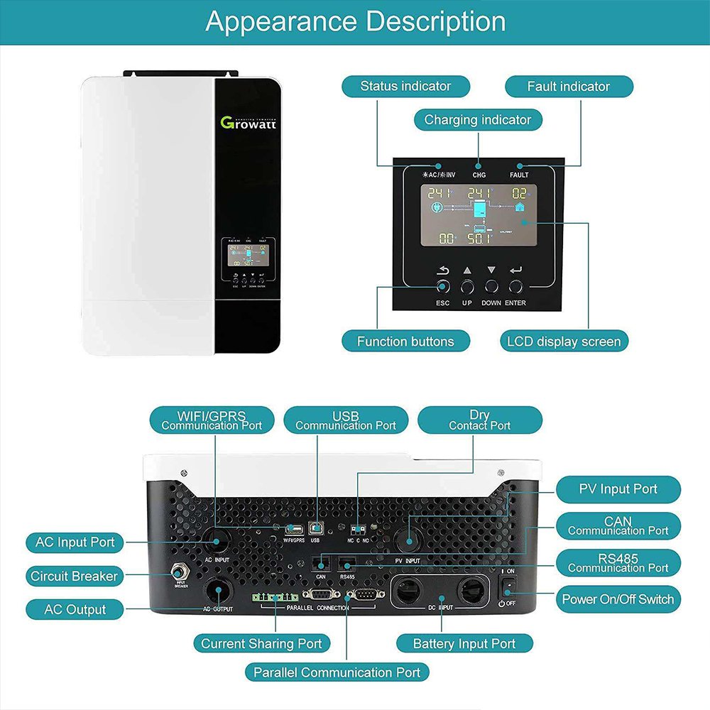 Growatt SPF 5000ES Off Grid Inverter 5000VA 5000W SPF 5000ES Solar Inverter