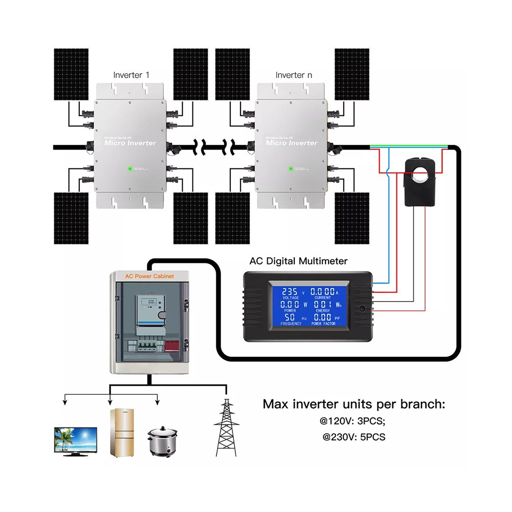 800w Micro Inverter 600w Solar Inverters 700w Microinverter 2 Solar Panels Grid Tie Inverter Micro With Mppt Tracking