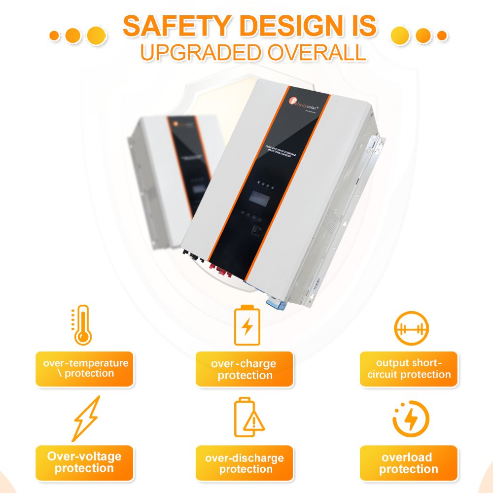 felicitysolar 10kva hybrid inverter 8kw Solar Inverters technology wholesale price 3 phase solar inverter