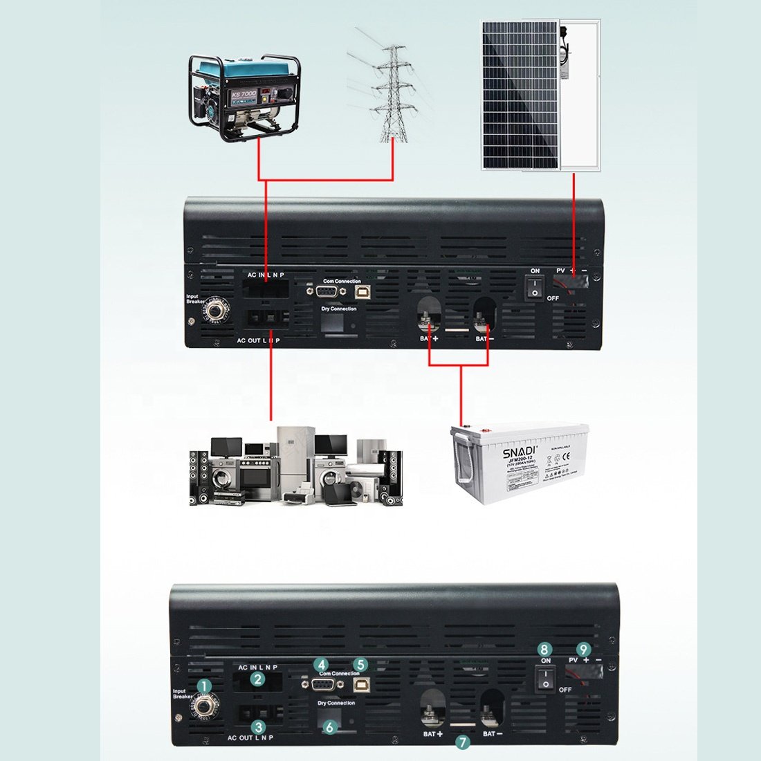Customized household 3000W 5000W high frequency off-grid inverter, with MPPT controller hybrid solar inverter