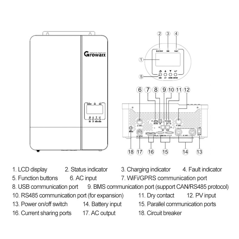 Growatt SPF 3000TL LVM-ES 100Vac 110Vac 120Vac 3000W 3KW Off Grid Solar Inverter Work With or Without Battery