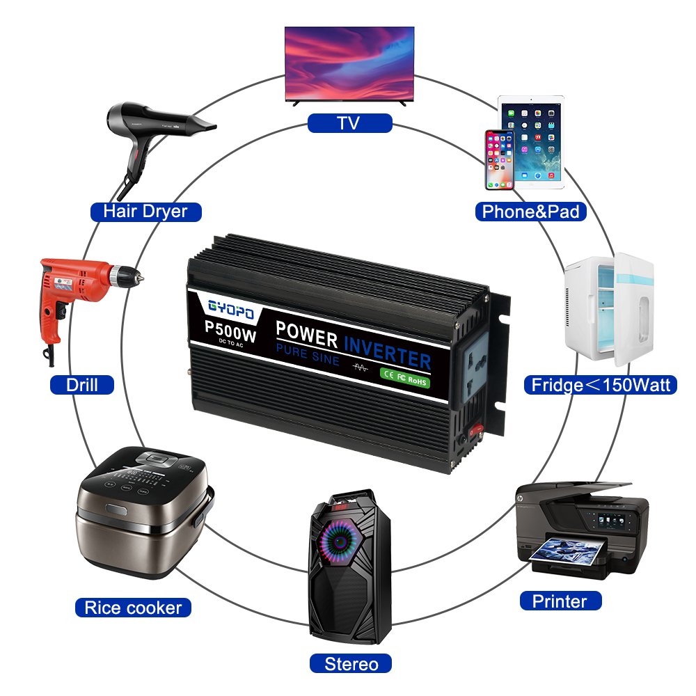 Factory Price 500W Car Power Inverter DC to AC Pure Sine Wave Inverter for Car Appliance