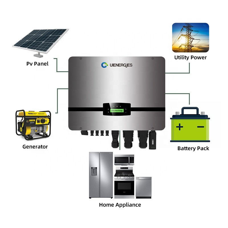 UIENERGIES Great solar inverter mppt 12kw hybrid solar inverter 17.4A 3 phase inverter solar With BESS