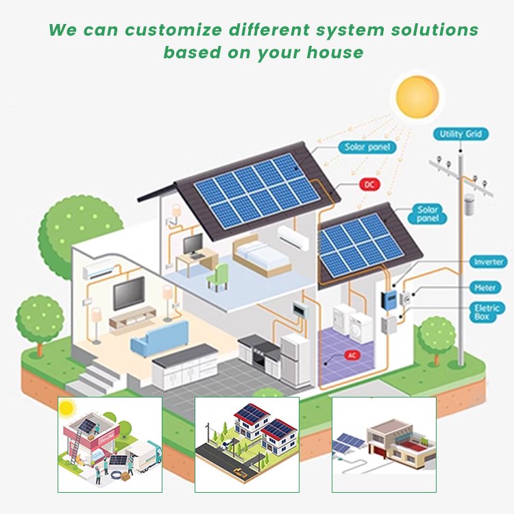 Custom Cheap Low Price Hybrid Mppt 1.6Kw 3.2kw 3.5kw 5.5kwh Full 2kva Ip65 Turkey Solar Inverter