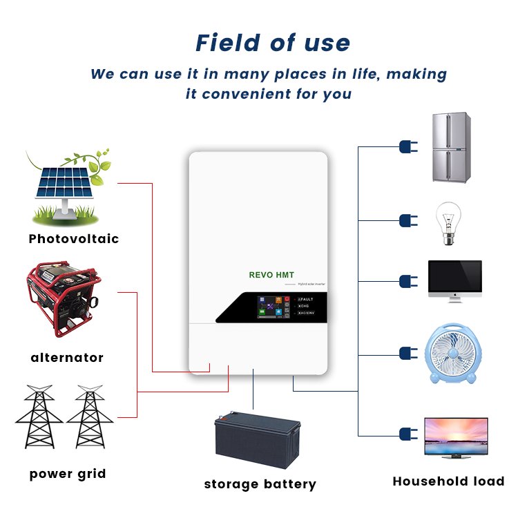 Ac Split 1kva 24v Sine Wave Power 4000w Hybrid Voltronic 15kw Solar Inverter