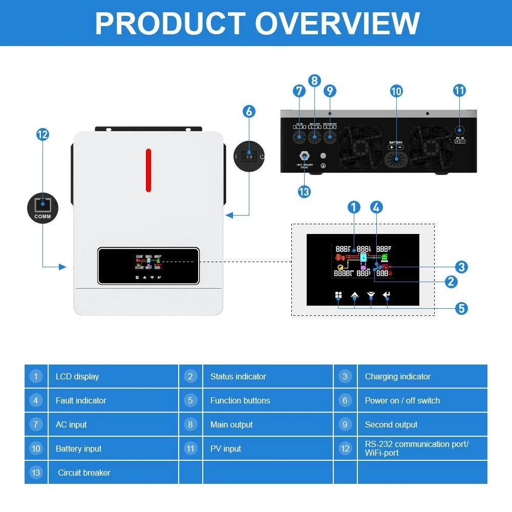 Hybrid Solar Inverter Power3.6KW 4.2KW 6.2KW with 24V 48V battery charger PV input 60V-450V dual AC output 220V 240V Inverter