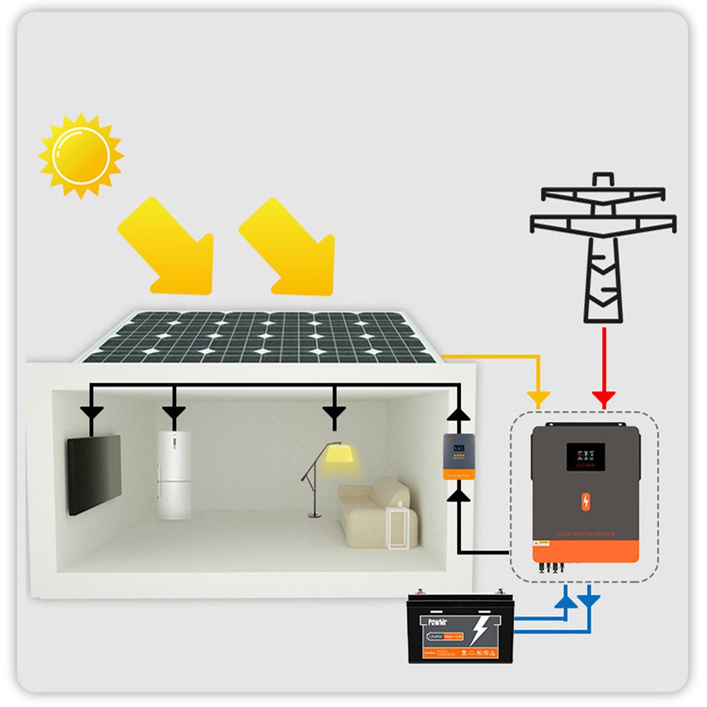 New Arrival Best Prices High 8200w 10200w Voltage Energy Storage Solar Inverter Energy Storage Inverter System