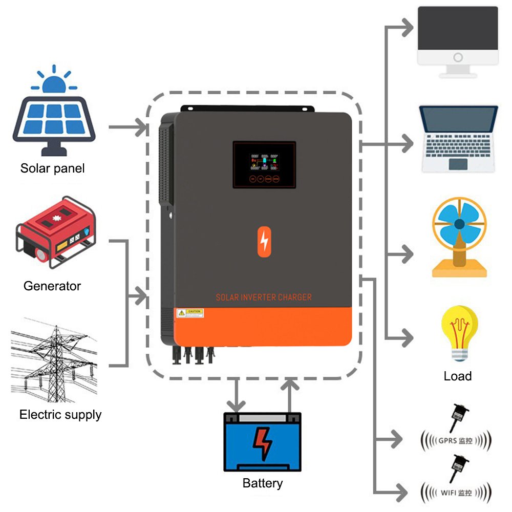 New Arrival Best Prices High 8200w 10200w Voltage Energy Storage Solar Inverter Energy Storage Inverter System