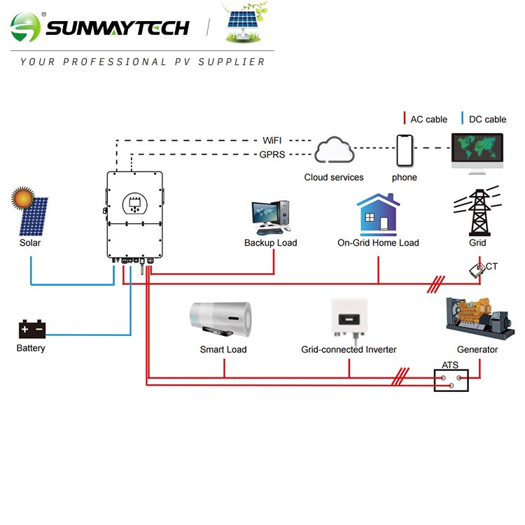 Deye Hybrid Sun-50K-Sg01Hp3-Eu-Bm4 Ac/Dc Solar Inverter 220V To 380V Wifi Module 50Kw Solar Inverter