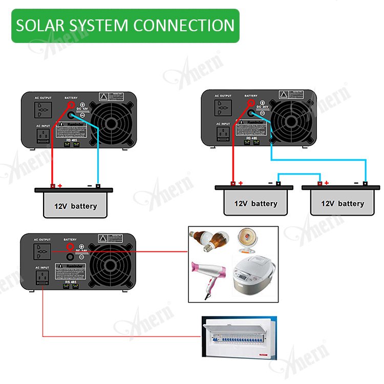 Power mppt 10kva 48v 220v pure sine wave hybrid solar inverter