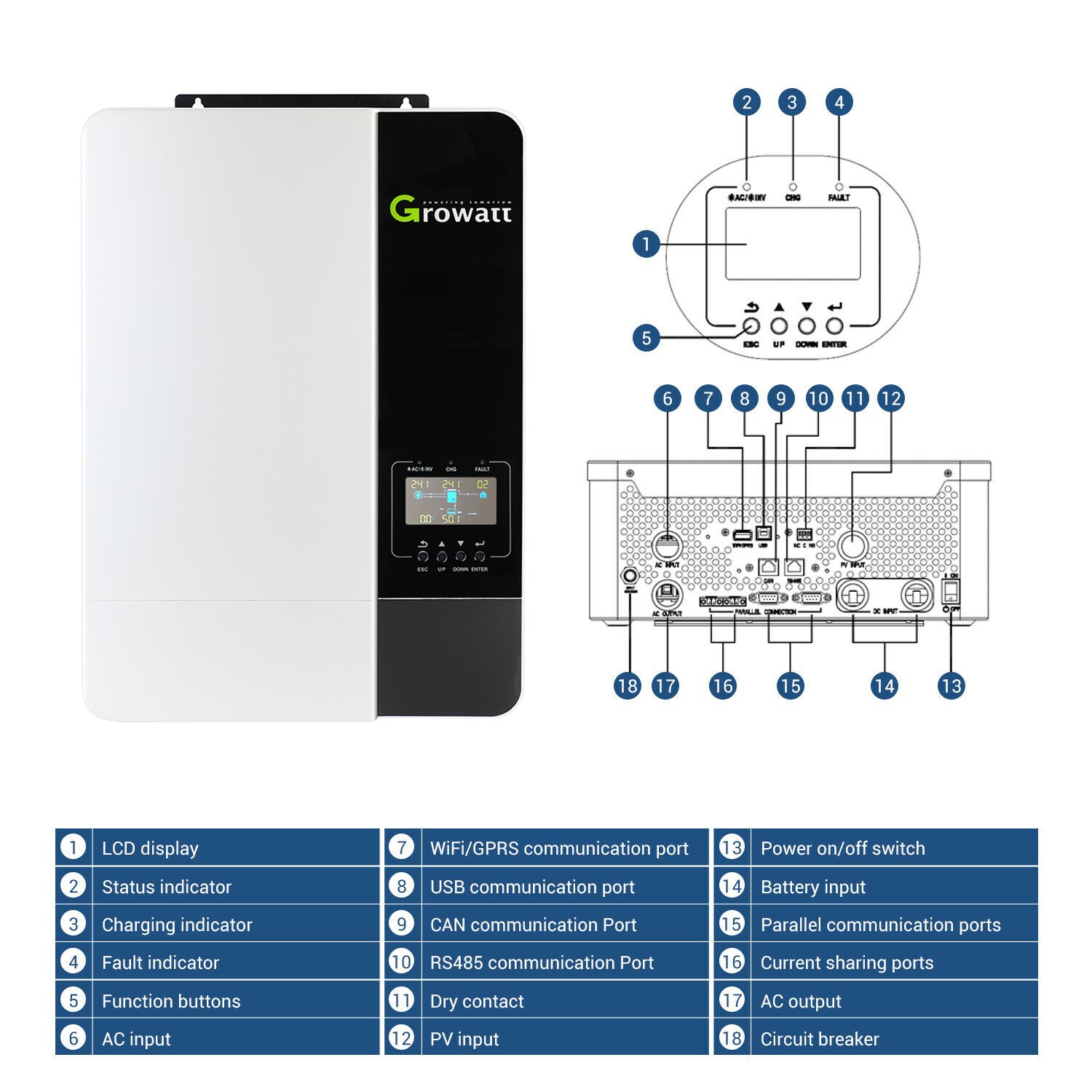 Growatt spf 5000 es 48v 3500w 5000w Mppt Off Grid Solar Inverter With Batteries