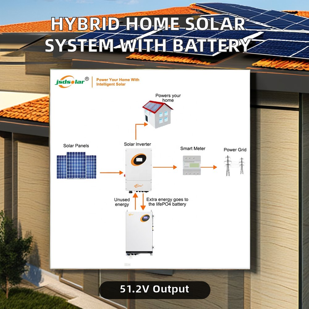 Hybrid Off-Grid Solar Power System for Home 10/50/3kw Monocrystalline Silicon Solar Panel with Lithium Storage Battery Inverter