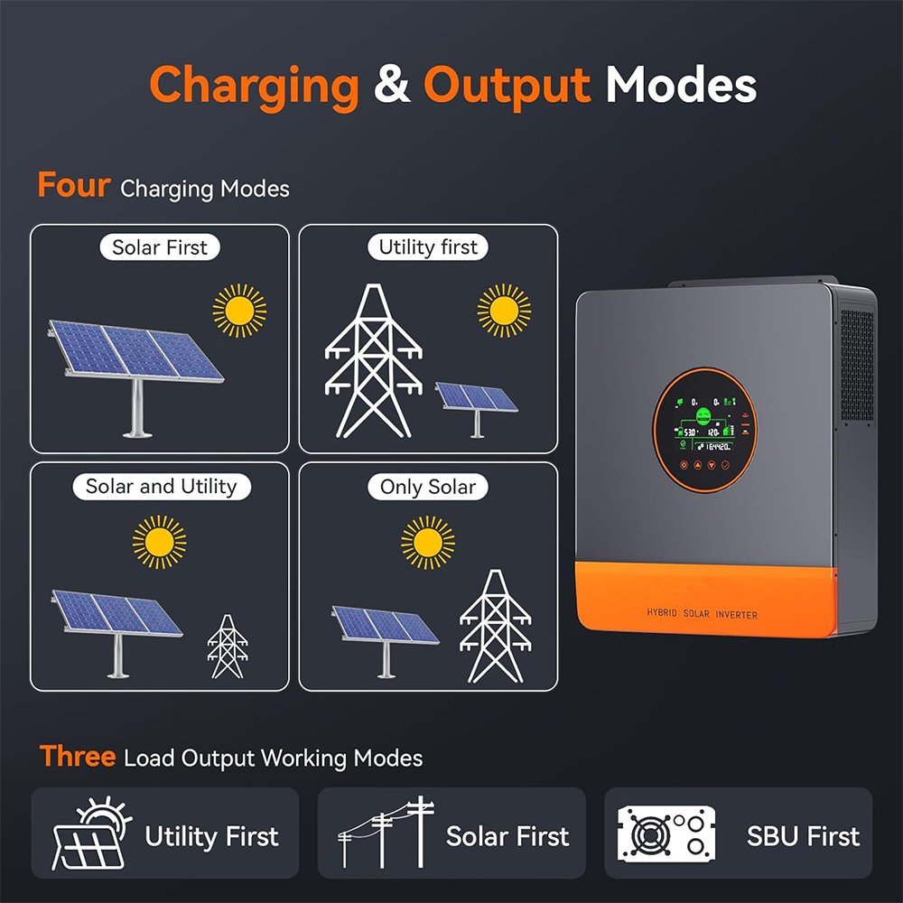 1kw 2kw 3kw 4kw 5kw Hybrid Solar Inverter Inversor Solar Power System Home LCD Pure Sine Wave Output Solar Inverter