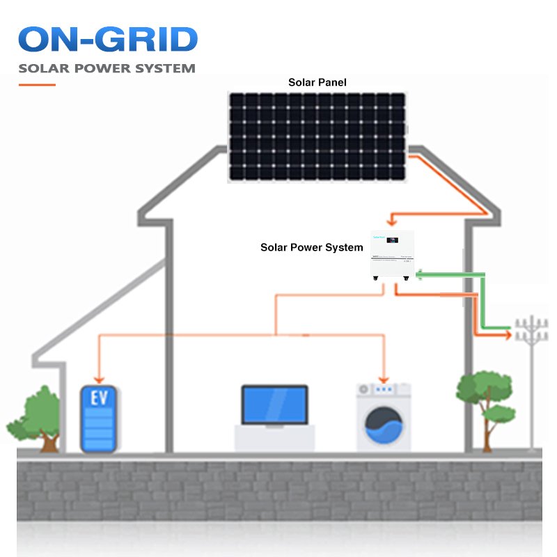 Solar Inverter Dc Input Votage 3.3kw 3.5kw 5kw 10kw Off Grid Solar Inverters With Mppt For Solar Power System