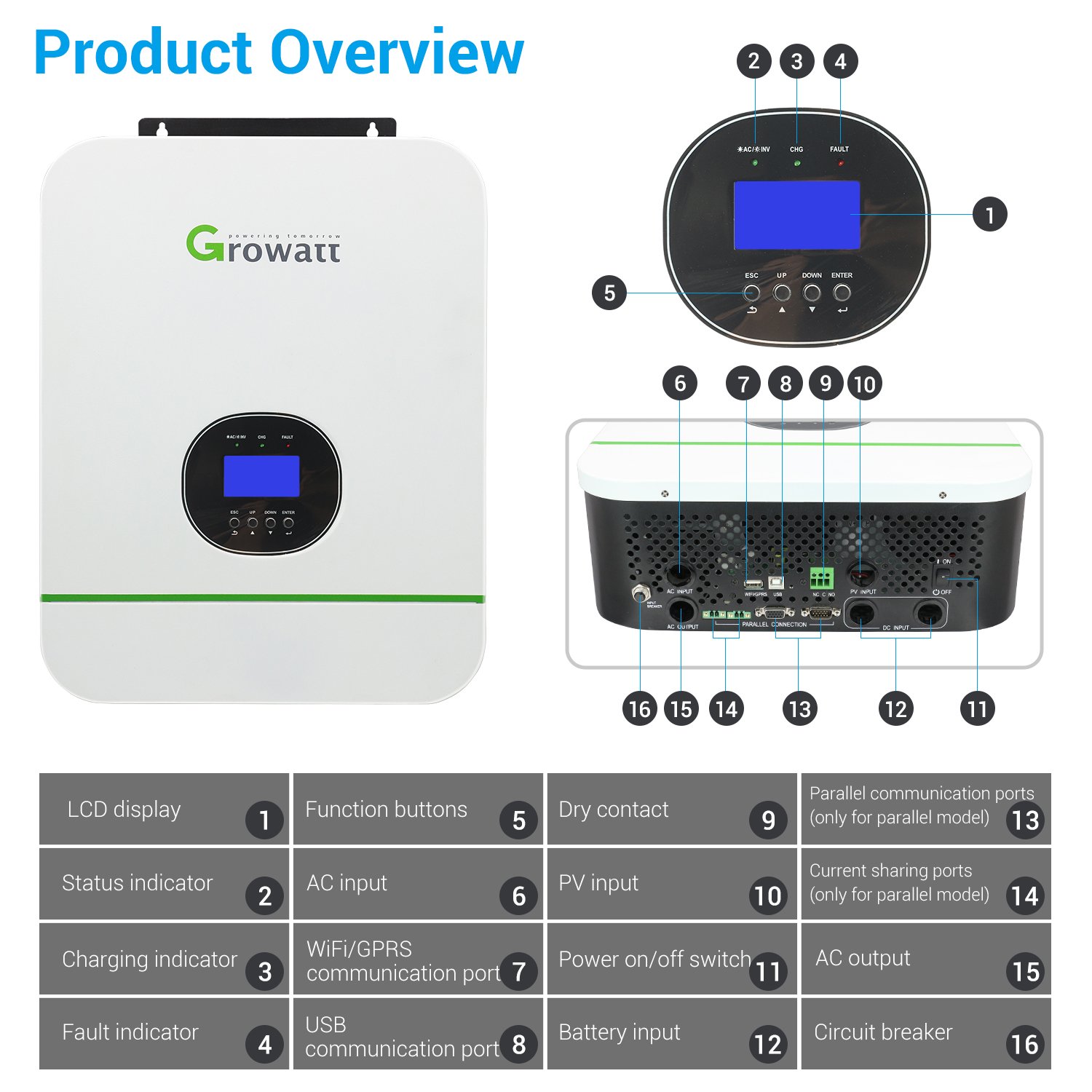 Growatt 24V 48V 3Kw Hybrid Solar Inverter MPPT Single Phase On-Off Grid Inverters 5Kw 5000W Solar Inverter Products